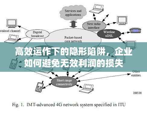 高效运作下的隐形陷阱,企业如何避免无效利润的损失