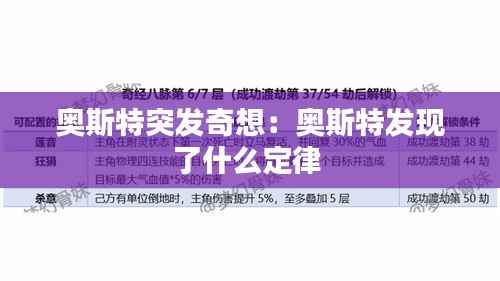 奥斯特突发奇想：奥斯特发现了什么定律 