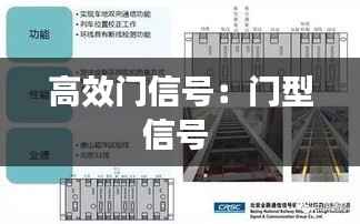 高效门信号：门型信号 