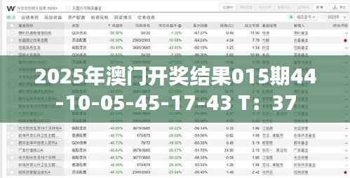 2025年澳门开奖结果015期44-10-05-45-17-43 T:37