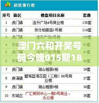 澳门六和开奖号码今晚015期18-48-40-13-17-35 T:21