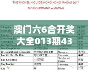 澳门六6合开奖大全013期43-44-03-25-32-23 T：39