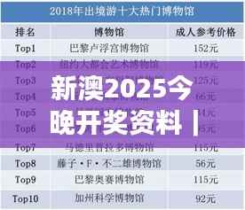 新澳2025今晚开奖资料｜综合数据解析说明