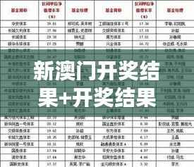 新澳门开奖结果+开奖结果011期22-27-34-46-38-45 T:41