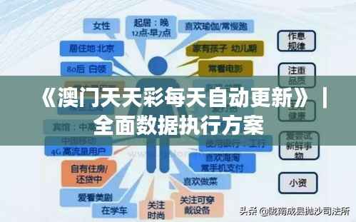 《澳门天天彩每天自动更新》｜全面数据执行方案