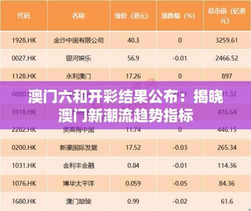 澳门六和开彩结果公布:揭晓澳门新潮流趋势指标