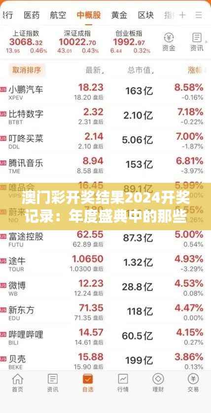 澳门彩开奖结果2024开奖记录：年度盛典中的那些璀璨时刻