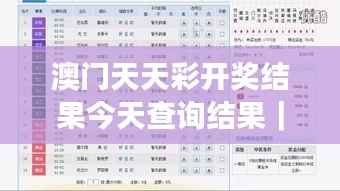 澳门天天彩开奖结果今天查询结果｜灵活操作方案设计
