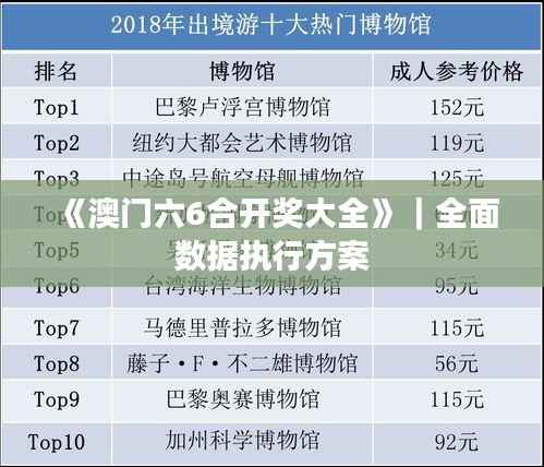 《澳门六6合开奖大全》|全面数据执行方案
