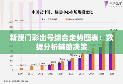 新澳门彩出号综合走势图表:数据分析辅助决策