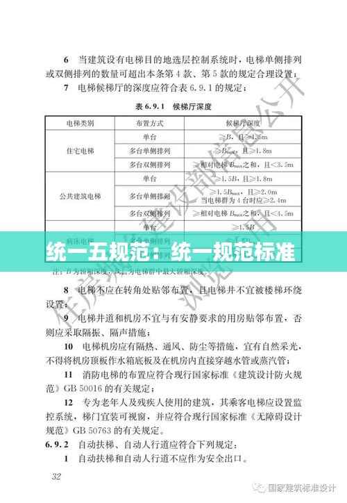 统一五规范:统一规范标准