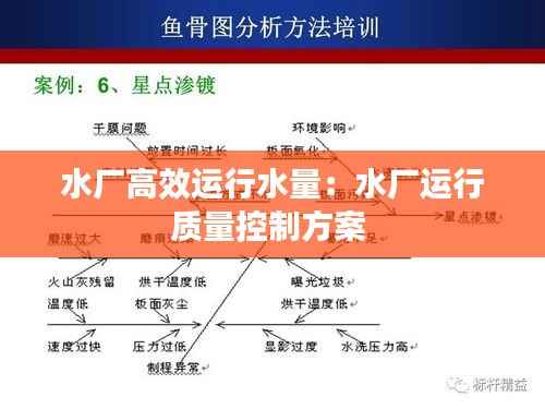 水厂高效运行水量：水厂运行质量控制方案 