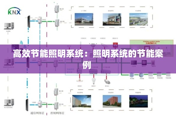 高效节能照明系统:照明系统的节能案例