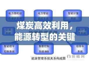煤炭高效利用,能源转型的关键路径