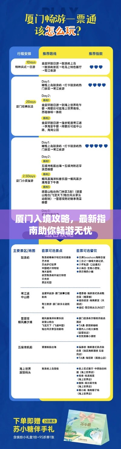 厦门入境攻略,最新指南助你畅游无忧