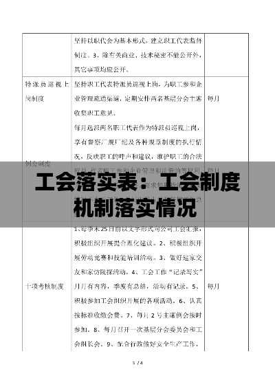 工会落实表：工会制度机制落实情况 