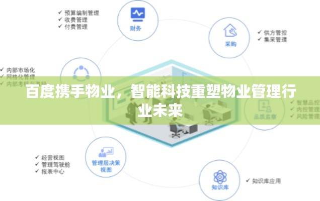 百度携手物业,智能科技重塑物业管理行业未来