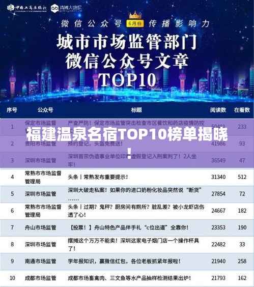 福建温泉名宿TOP10榜单揭晓!