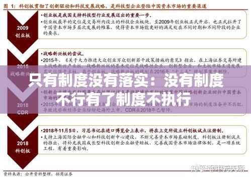只有制度没有落实：没有制度不行有了制度不执行 