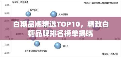 白糖品牌精选TOP10,精致白糖品牌排名榜单揭晓