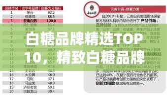 白糖品牌精选TOP10,精致白糖品牌排名榜单揭晓