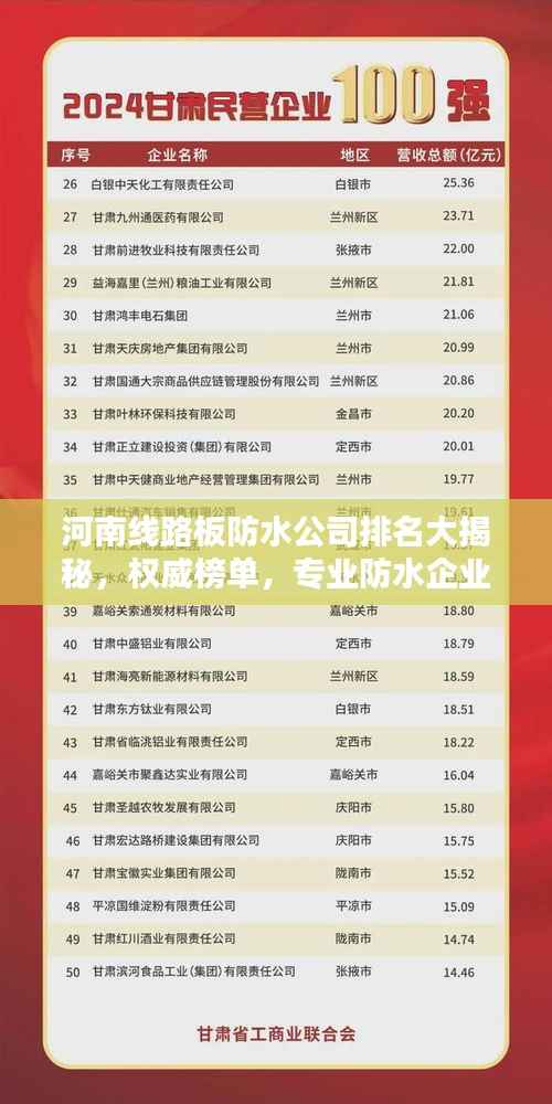 河南线路板防水公司排名大揭秘，权威榜单，专业防水企业一网打尽！