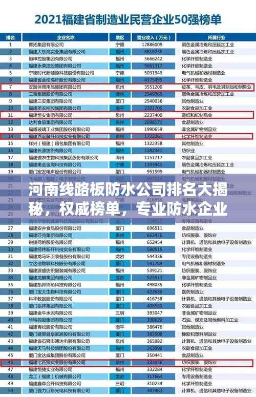 河南线路板防水公司排名大揭秘,权威榜单,专业防水企业一网打尽!