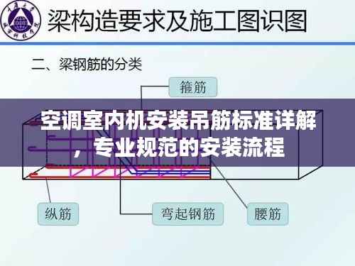 空调室内机安装吊筋标准详解,专业规范的安装流程