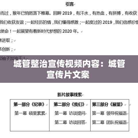 城管整治宣传视频内容:城管宣传片文案