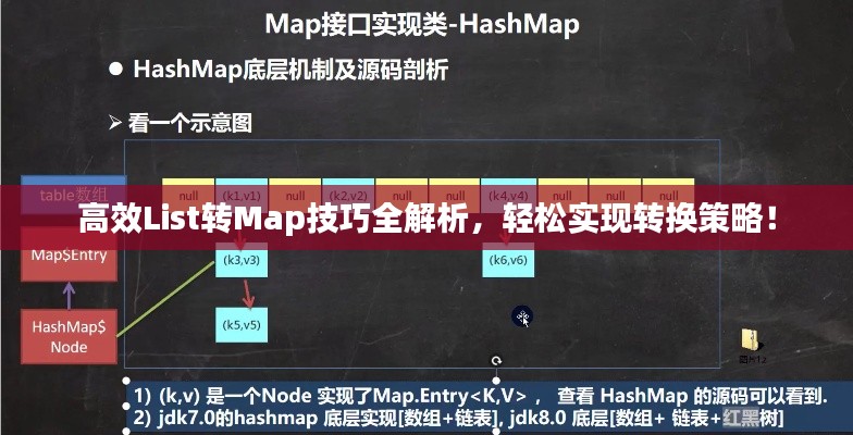 高效List转Map技巧全解析,轻松实现转换策略!