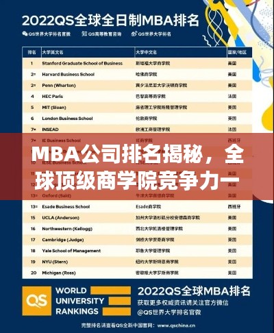 MBA公司排名揭秘,全球顶级商学院竞争力一览