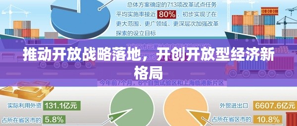 推动开放战略落地,开创开放型经济新格局