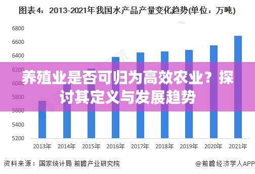 养殖业是否可归为高效农业？探讨其定义与发展趋势