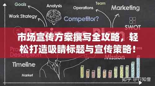 市场宣传方案撰写全攻略,轻松打造吸睛标题与宣传策略!