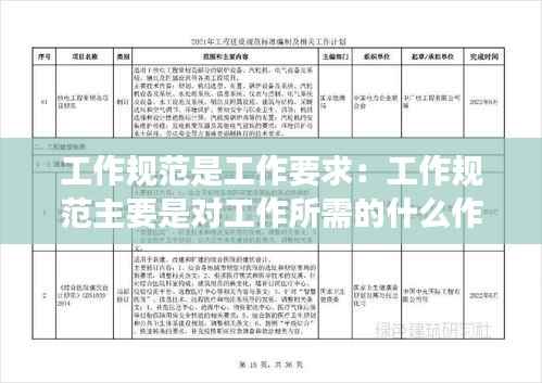 工作规范是工作要求:工作规范主要是对工作所需的什么作出说明