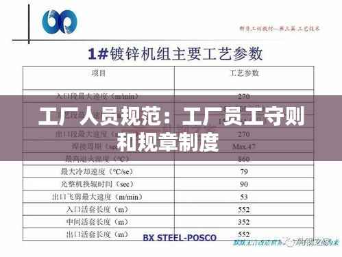 工厂人员规范:工厂员工守则和规章制度