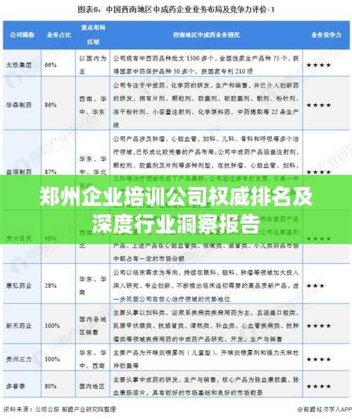 郑州企业培训公司权威排名及深度行业洞察报告
