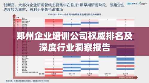 郑州企业培训公司权威排名及深度行业洞察报告