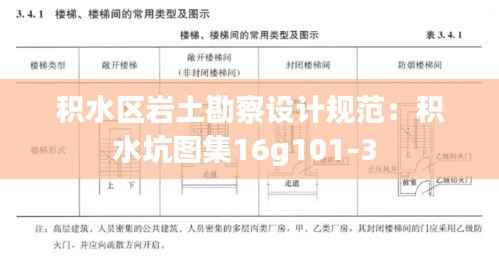 积水区岩土勘察设计规范:积水坑图集16g101-3
