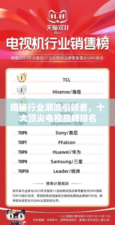 揭秘行业潮流引领者,十大顶尖电视品牌排名