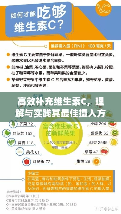 高效补充维生素C,理解与实践其最佳摄入方式