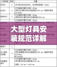 大型灯具安装规范详解，专业指南与操作标准