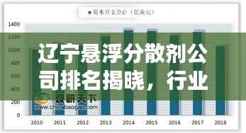 辽宁悬浮分散剂公司排名揭晓,行业领先的几大企业榜单揭晓!