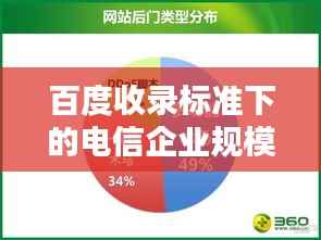 百度收录标准下的电信企业规模深度解析