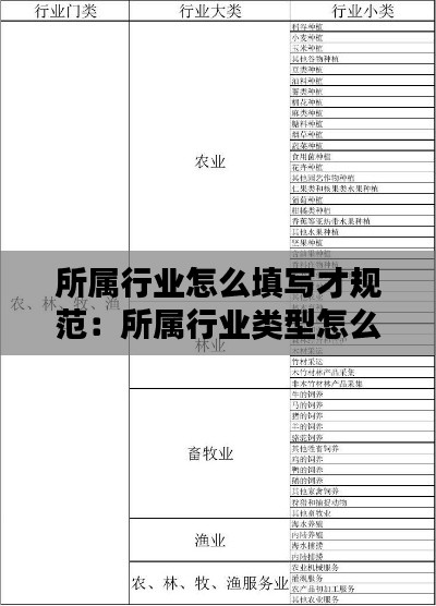 所属行业怎么填写才规范：所属行业类型怎么填写 