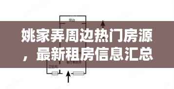 姚家弄周边热门房源,最新租房信息汇总