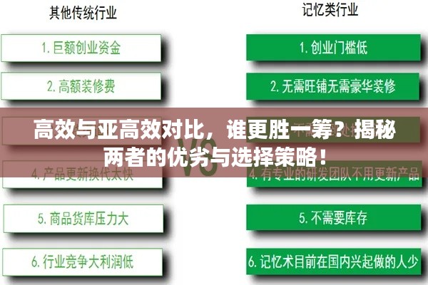 高效与亚高效对比,谁更胜一筹?揭秘两者的优劣与选择策略!