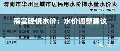 落实降低水价:水价调整建议