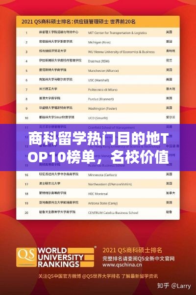 商科留学热门目的地TOP10榜单,名校价值排名大揭秘!