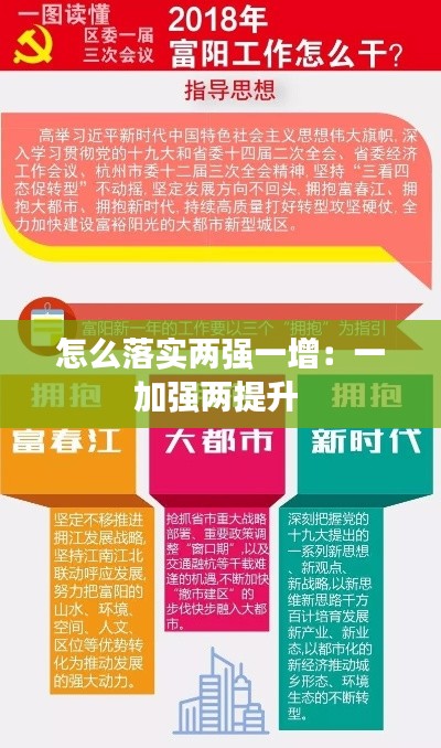 怎么落实两强一增:一加强两提升